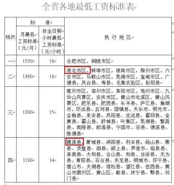 今世缘回应挑战150亿：政府没有下达太高的考核指标，公司不会受到外界绑架