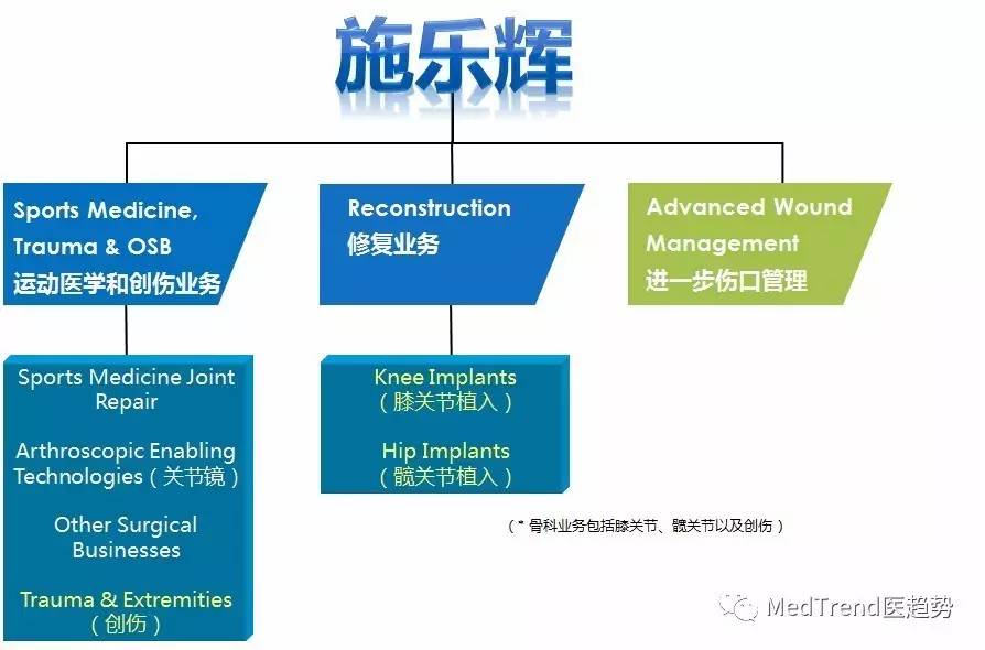 Standard Lithium（SLI）：通过与全球能源巨头 Ecuador 的合作，SLI 成功降低了业务风险