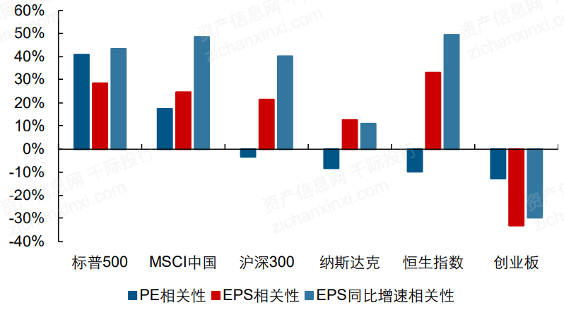 中概股再受热捧！麦格理上调多只中概互联评级，这些行业备受青睐