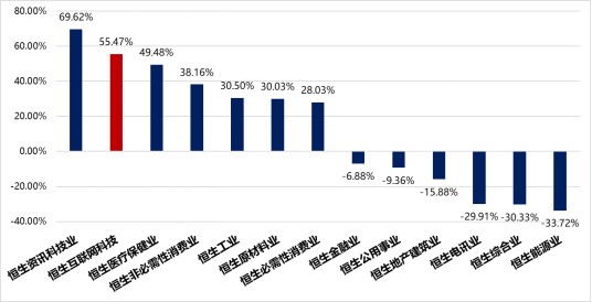 ETF规模突破3万亿大关多路资金纷纷借道“上车”