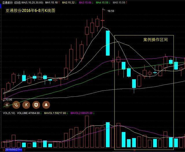 此时不搏更待何时？高盛：上调中国股市至“超配” 十大理由看涨中国股市