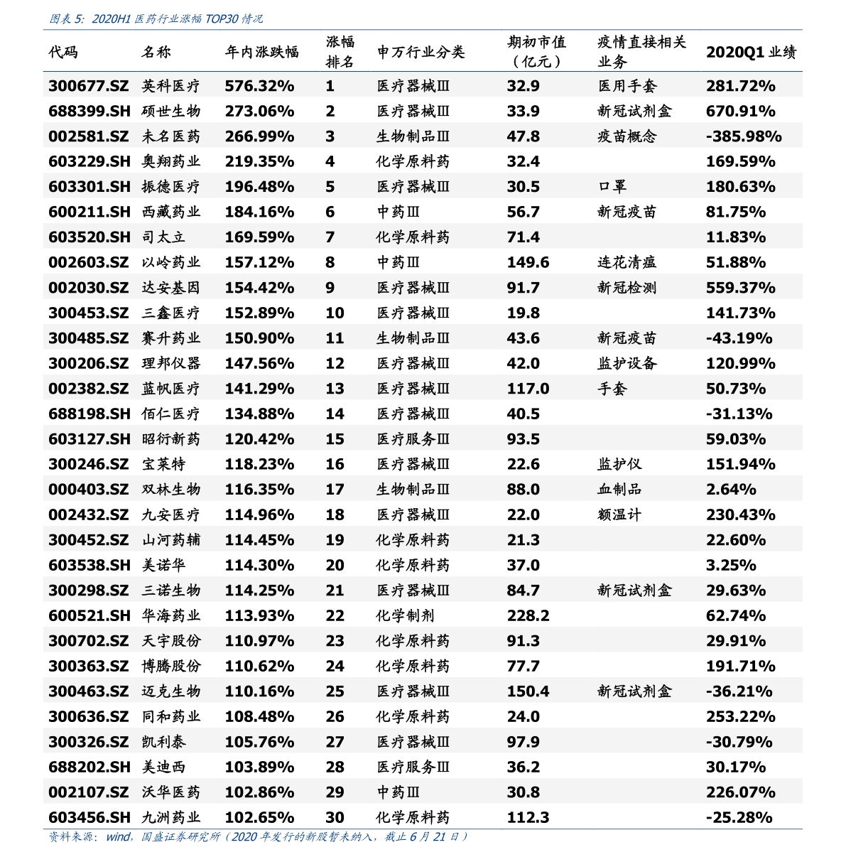 洛阳液化气最新价格查询,洛阳市液化气出厂价