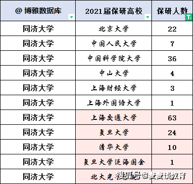 河北董天利最新去向,董天一 简介