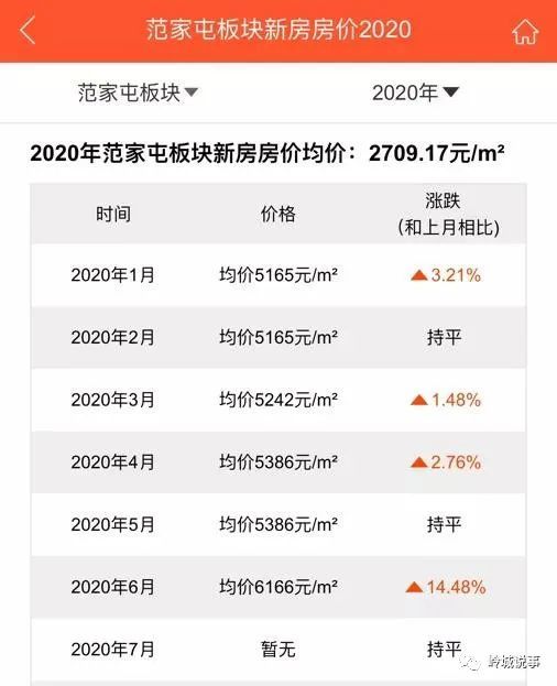 范家屯最新招聘信息,范家屯招聘信息找工作