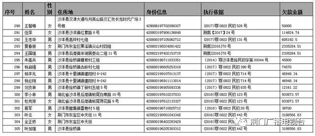 ir公会成员名单最新,lp公会