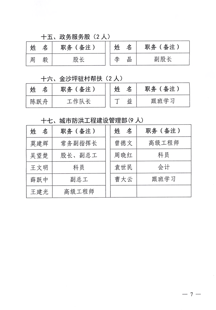 桃江县最新人事任免,桃江县新任命县长