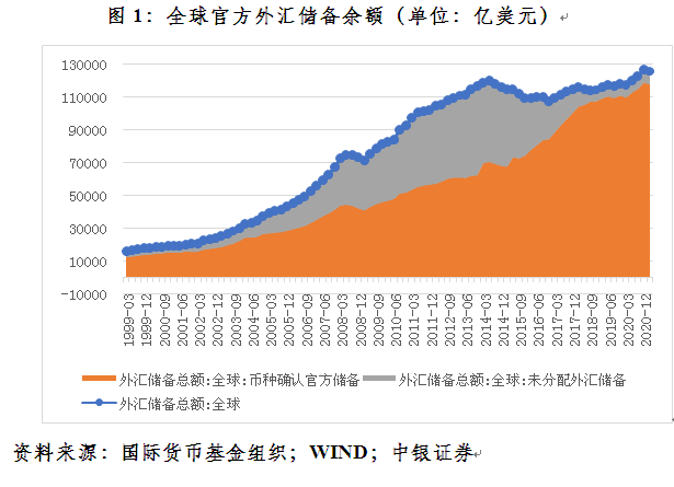 安哥拉宽扎兑美元最新汇率,安哥拉宽扎兑美元汇率查询