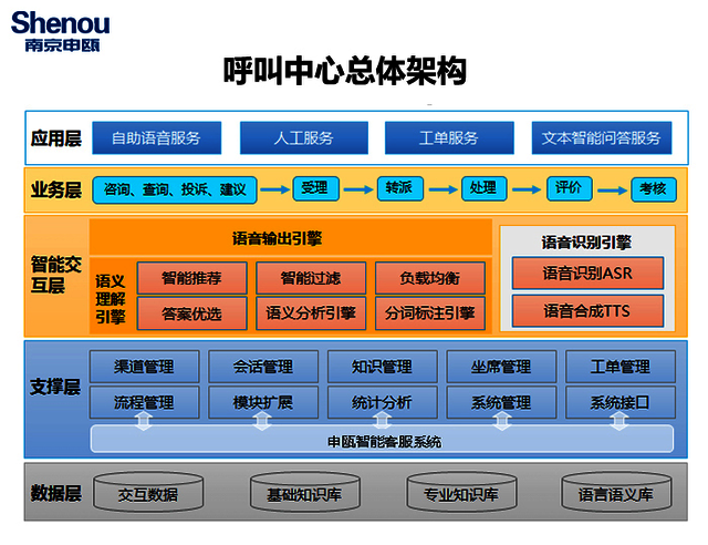 医院智能采血管理系统，提升医疗服务质量的核心要素