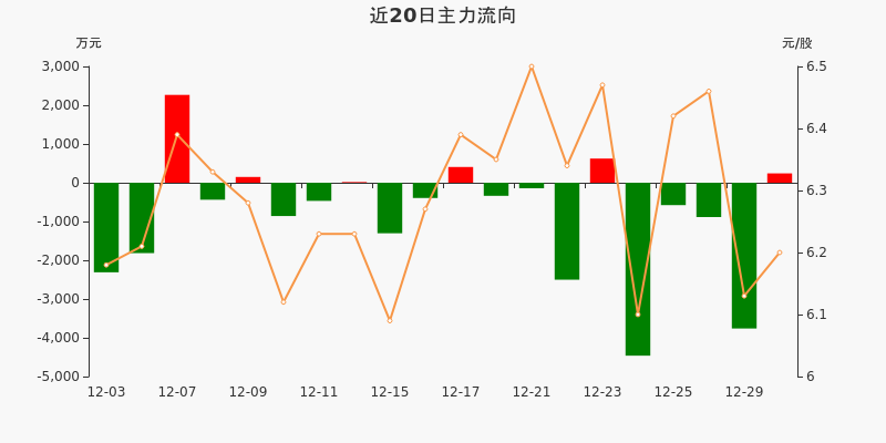 波导最新手机，科技与时尚的完美融合