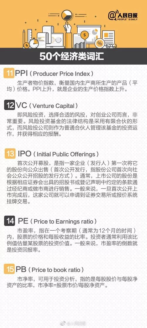 探索最新网红词汇的魅力与影响力，网络流行语言的探索之旅