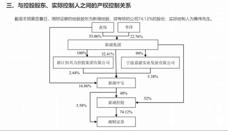 哈高科重组最新动态，揭秘最新消息与进展