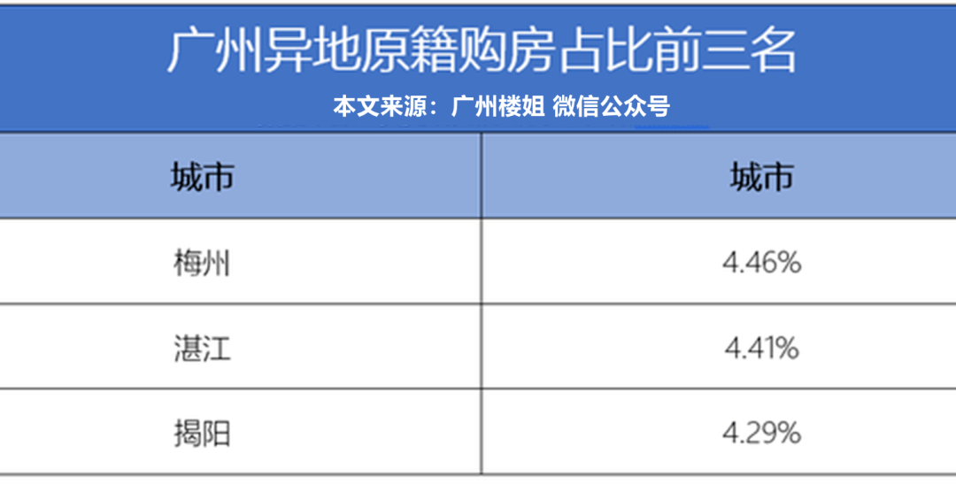 会昌最新房价动态及市场走势，购房指南全解析