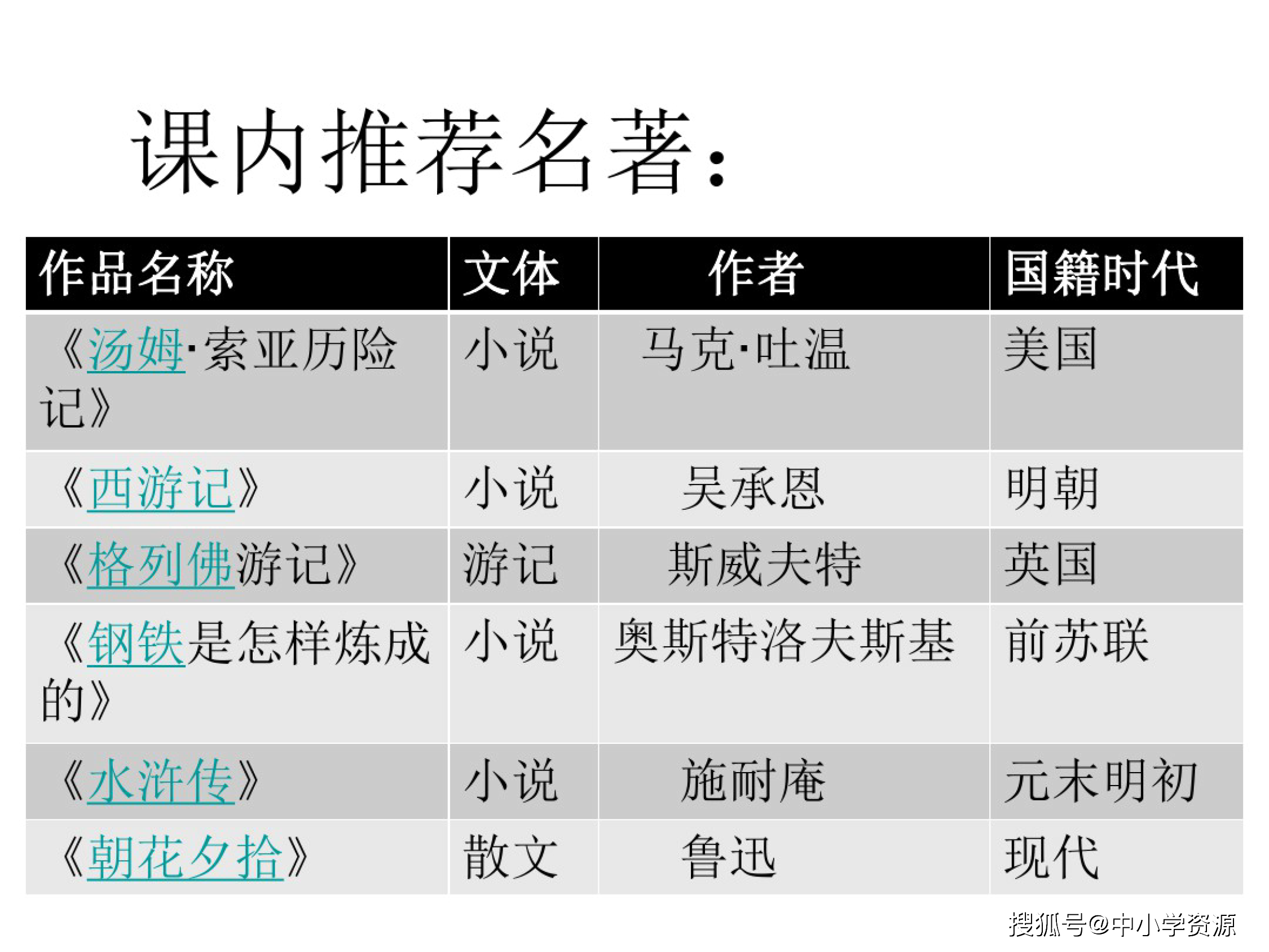 废书价格最新行情及分析报告