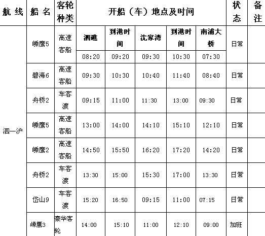 嵊泗船期表最新更新通知