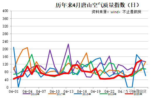 八钢钢材价格最新行情及分析