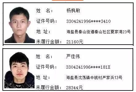 嵊州老赖名单曝光，警钟长鸣，呼唤诚信社会