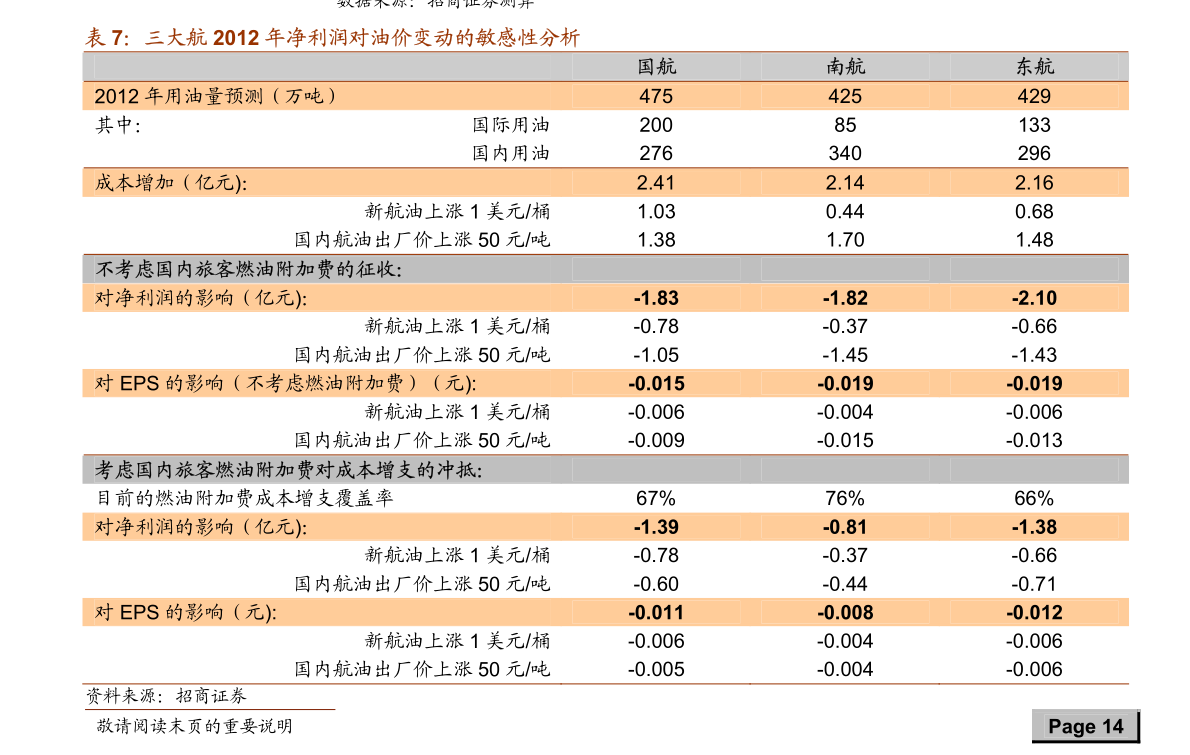 三七价格2023最新行情解析，市场行情深入了解与价格表概览