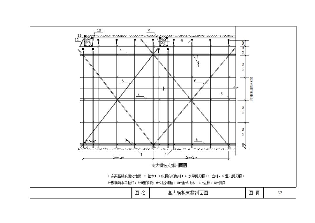 最新钢筋图集下载，建筑行业必备资源