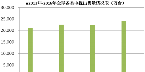 最新新股走势深度解析与预测