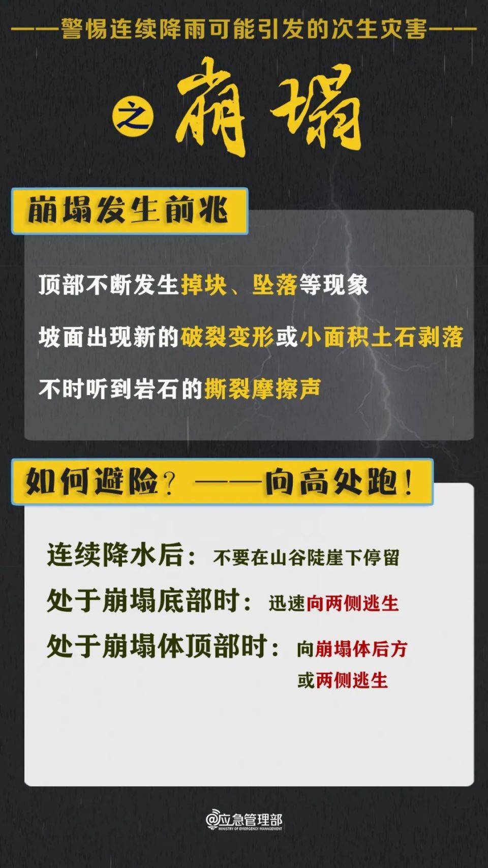 珠海台风最新动态，影响、应对措施及实时更新信息