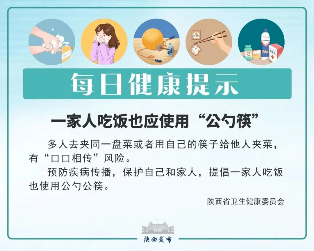 透析指征更新，重塑肾脏健康的新标准