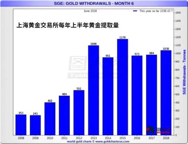 最新提炼黄金技术探索，前沿科技视频大揭秘