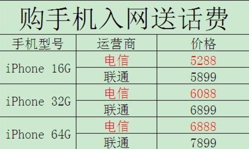 北京电信最新资费套餐详解，全面解析最新套餐内容！