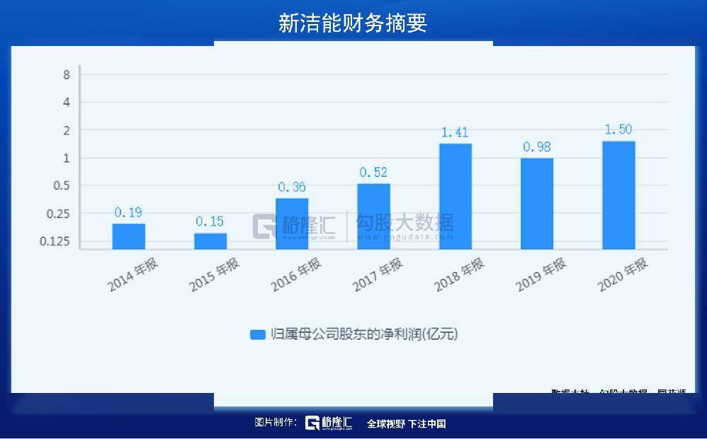 朱开国最新动向揭秘，最新文章汇总其动态进展