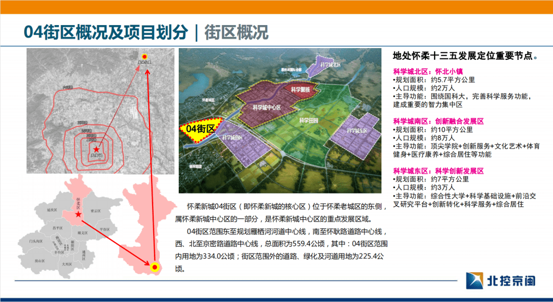 怀柔04街区重塑城市风貌，引领区域发展最新动态揭秘