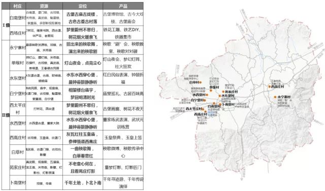 蔚县最新规划揭晓，塑造未来城市新面貌