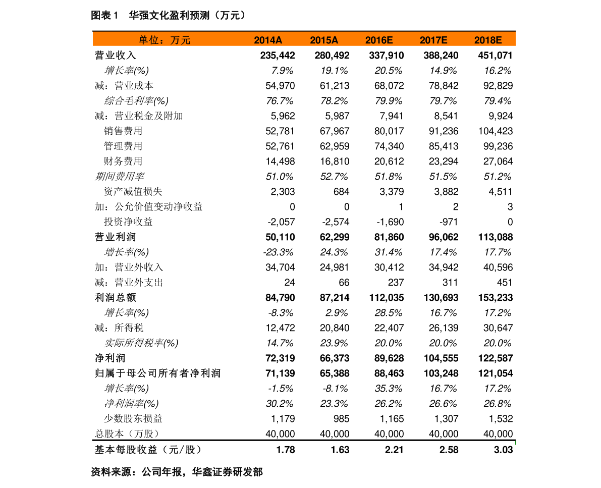 群兴玩具股票最新消息深度解析与动态关注