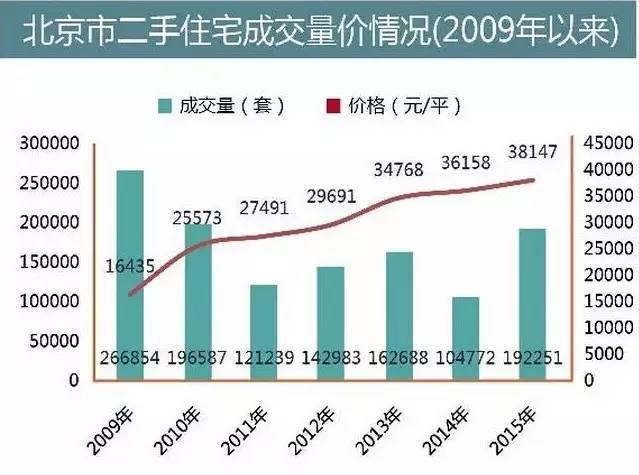 汉口湖畔最新房价概览，市场走势、购房指南一网打尽！