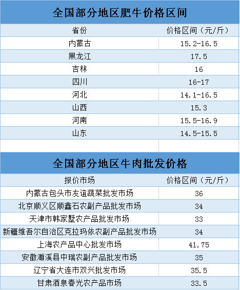 历史上的12月1日通辽鞋厂招工信息详解，最新招工信息一览表