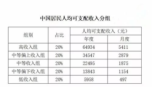 2017年11月船员工资调整，航海界薪酬变革及其影响