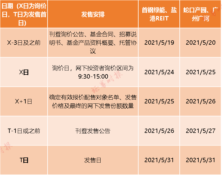 新西兰最新劳务信息概览，全面解读新西兰劳务市场动态