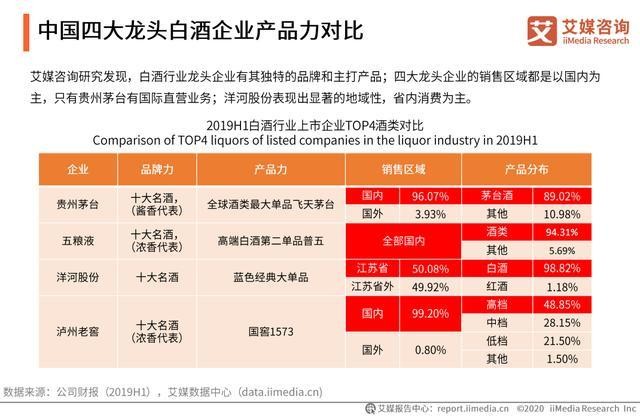 白酒最新动态，行业趋势、技术创新与市场变革综述