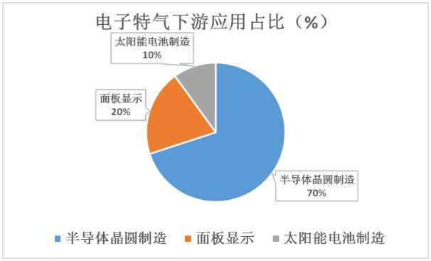 企业，创新与发展的核心动力之源