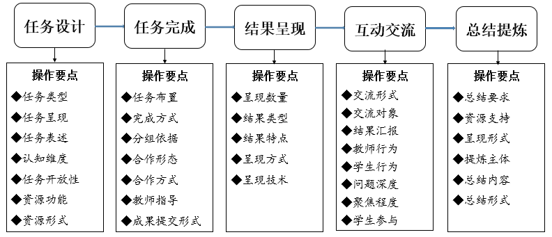 探索数字与顺序的世界，有序之美的奥秘揭秘