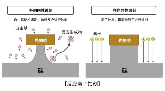 传感技术与未来塑造，关键力量揭秘