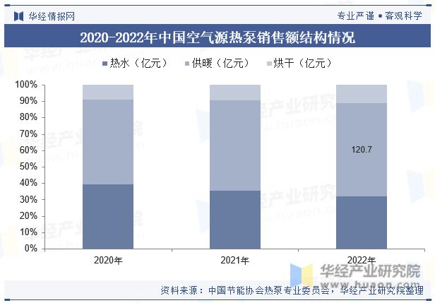 发电与能源转换，协同进步中的环境保护挑战与策略