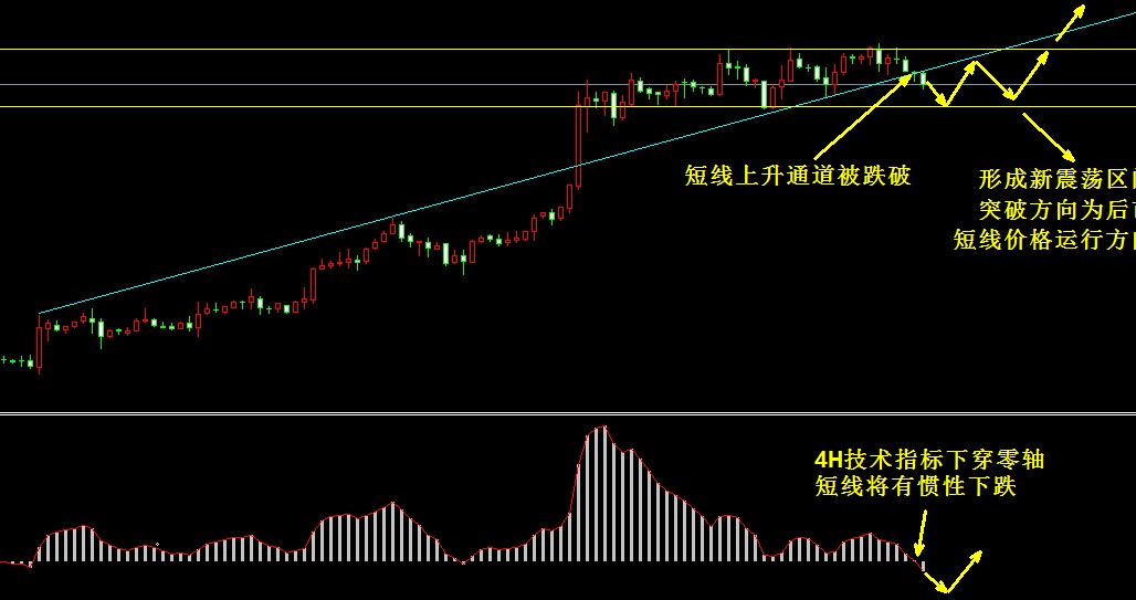 最新白银价格走势图及分析（截至XX月26日）