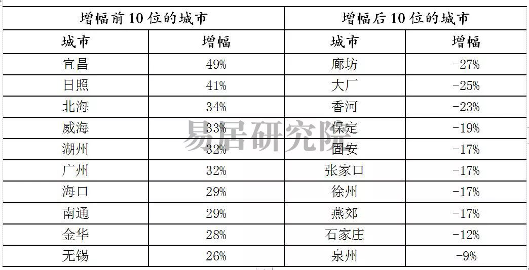 清远市最新房价信息网深度解析及趋势预测（最新更新）