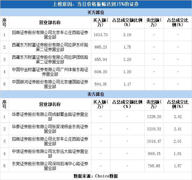 民政部新任领导肖登峰，深度解读其最新职务与表现