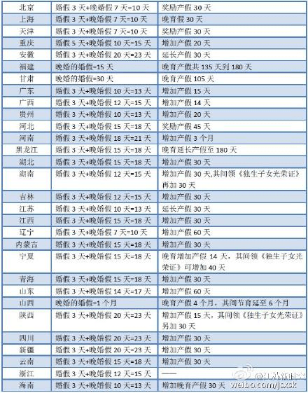 中国最新年龄划分标准探讨，解析与观点阐述