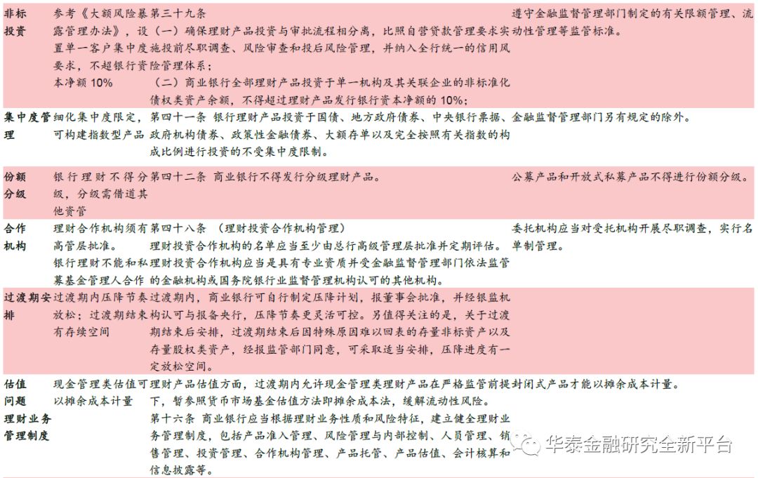 关于驾考打卡时间的新规定深度解析与观点阐述