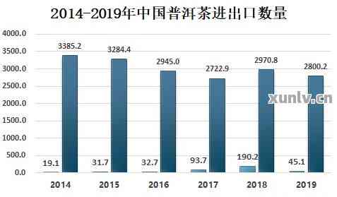 深度解析，关于最新事件的影响及各方观点探讨 —— 3月31日最新动态解析