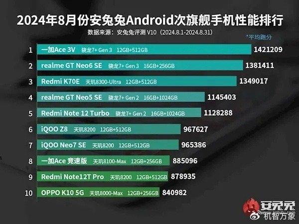 揭秘最新冠梁资讯，小红书带你走进前沿动态，11月最新动态大解密