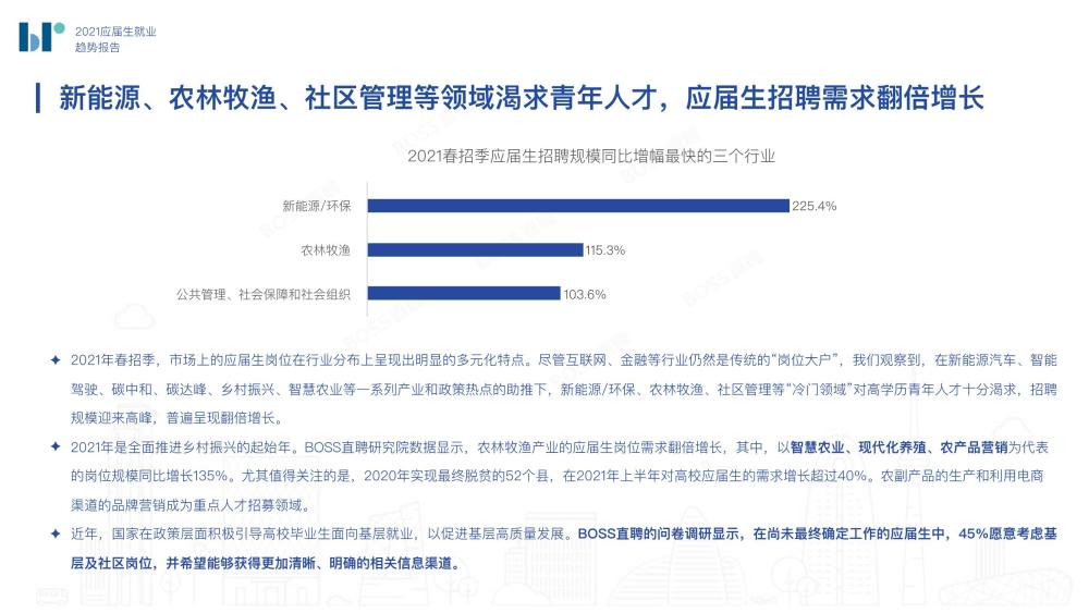 潘集最新招聘趋势下的就业机遇与挑战深度解析及观点碰撞大会纪实