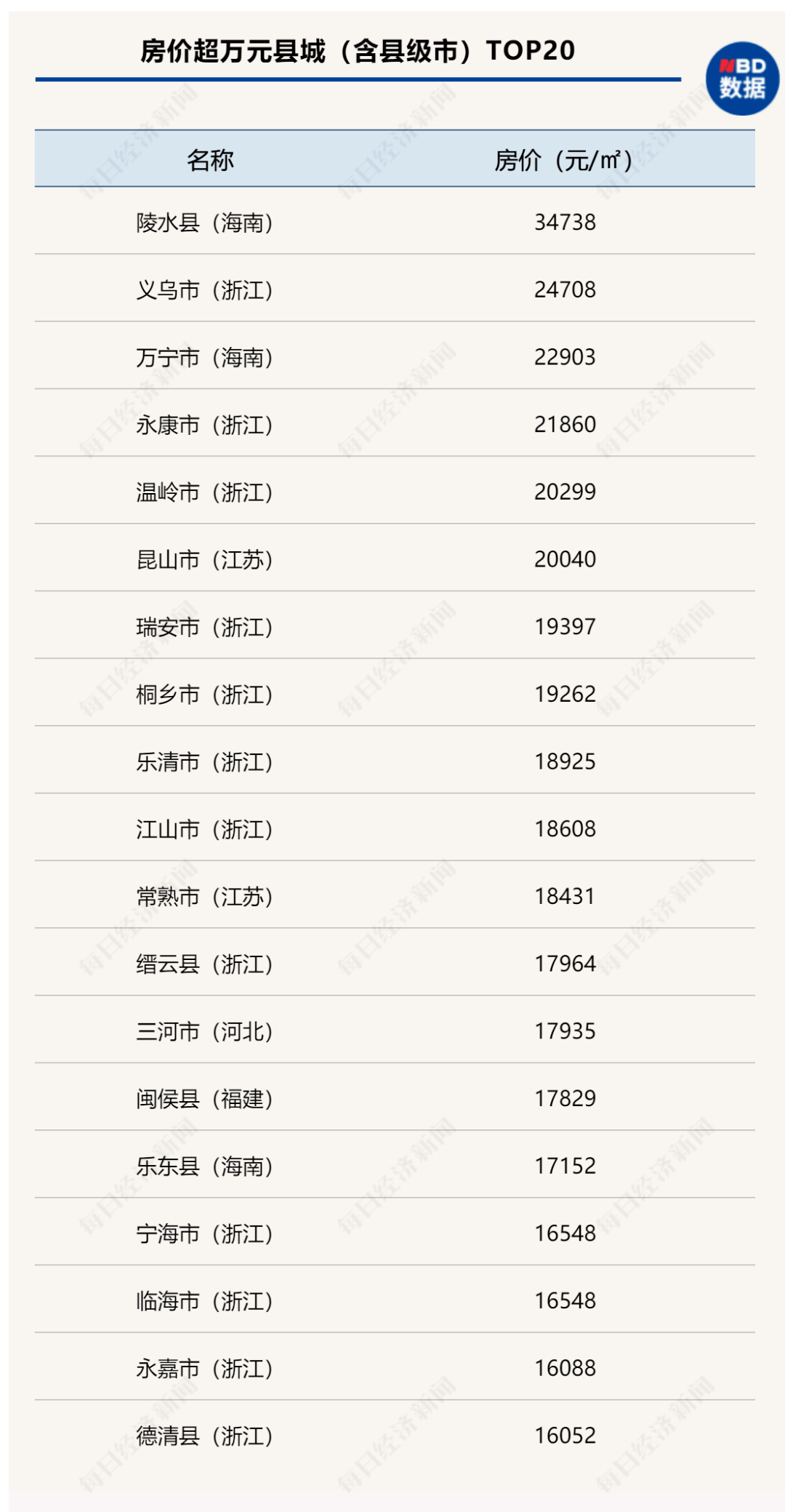 2024年11月3日 第26页