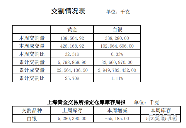 11月3日白银二手房市场最新动态及优质房源出售指南